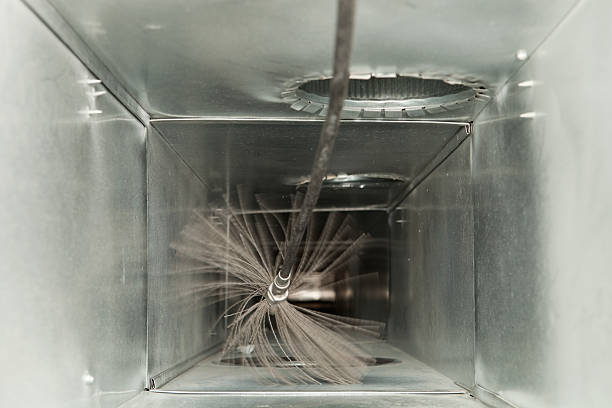 Best Ductwork Cleaning Services  in Millersburg, PA